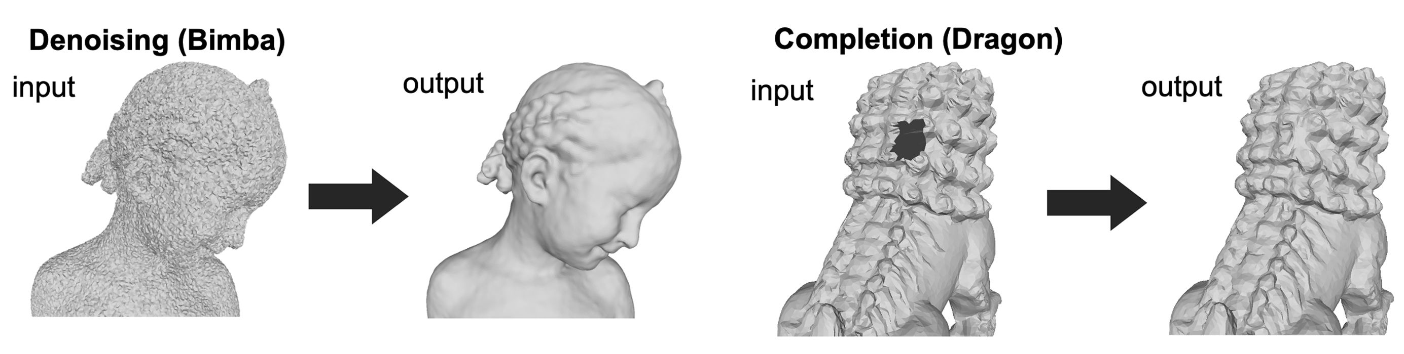 Deep Mesh Prior: Unsupervised Mesh Restoration using Graph Convolutional Networks