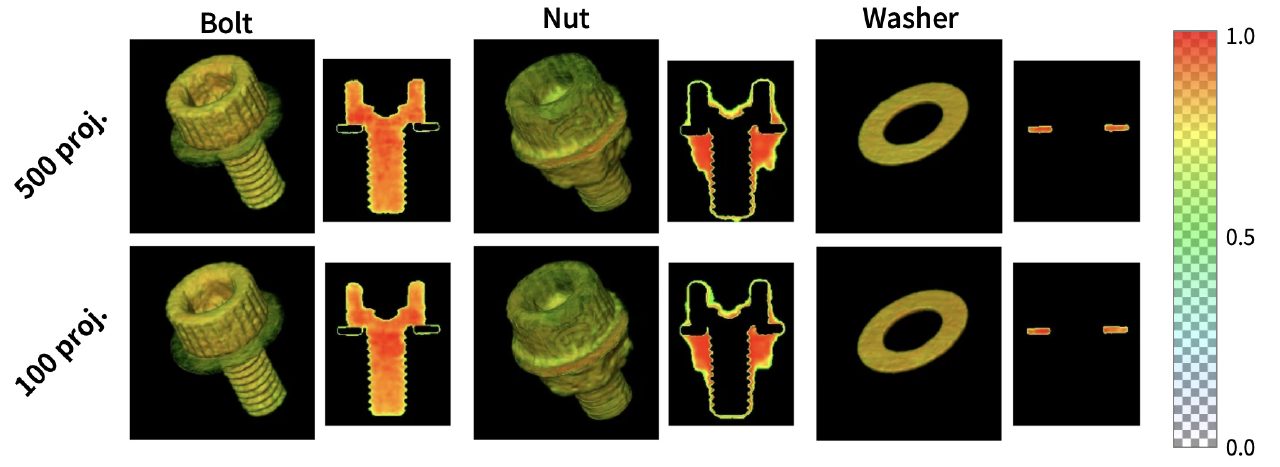 Material decomposition results from spectral X-ray CT