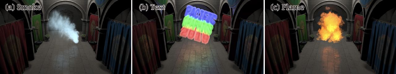 Real-time Indirect Illumination of Emissive Inhomogeneous Volumes using Layered Polygonal Area Lights