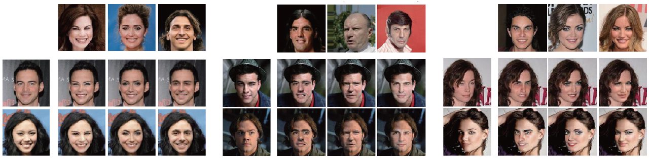 Face-swapping results for multiple identities