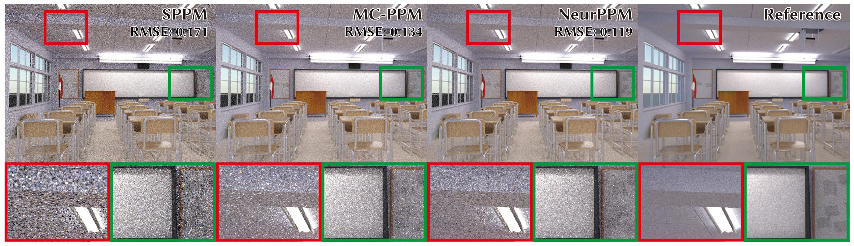 Light Source Selection in Primary-Sample-Space Neural Photon Sampling