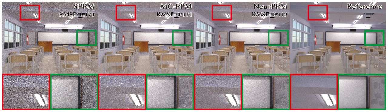 Light Source Selection in Primary-Sample-Space Photon Sampling