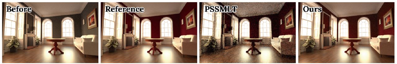 Efficient Metropolis Path Sampling for Material Editing and Re-rendering