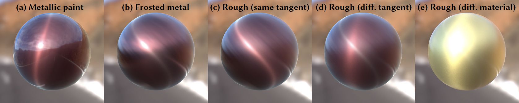 Real-time Rendering of Layered Materials with Anisotropic Normal Distributions