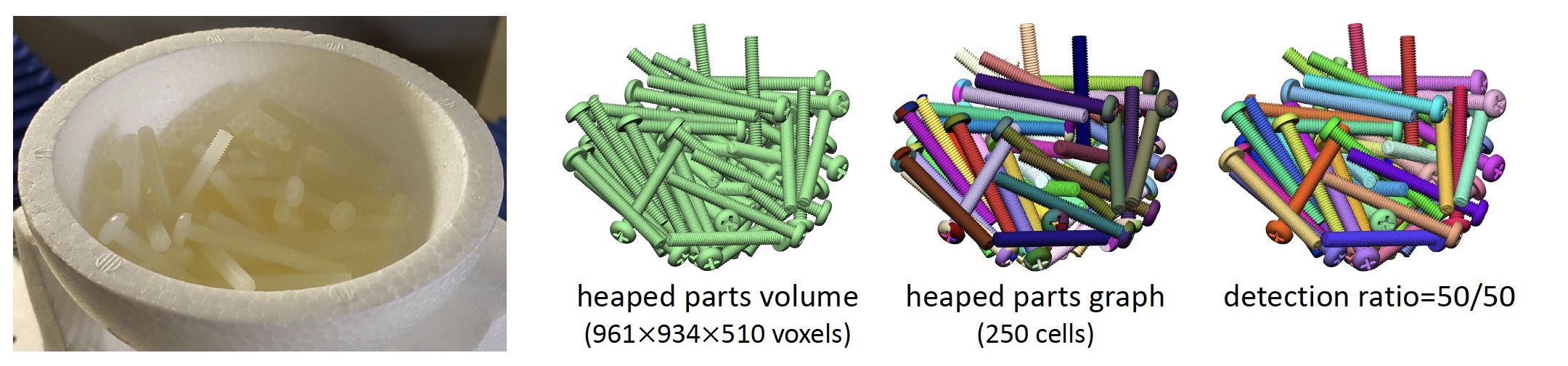 Bin-scanning: Segmentation of X-ray CT volume of binned parts using Morse skeleton graph of distance transform