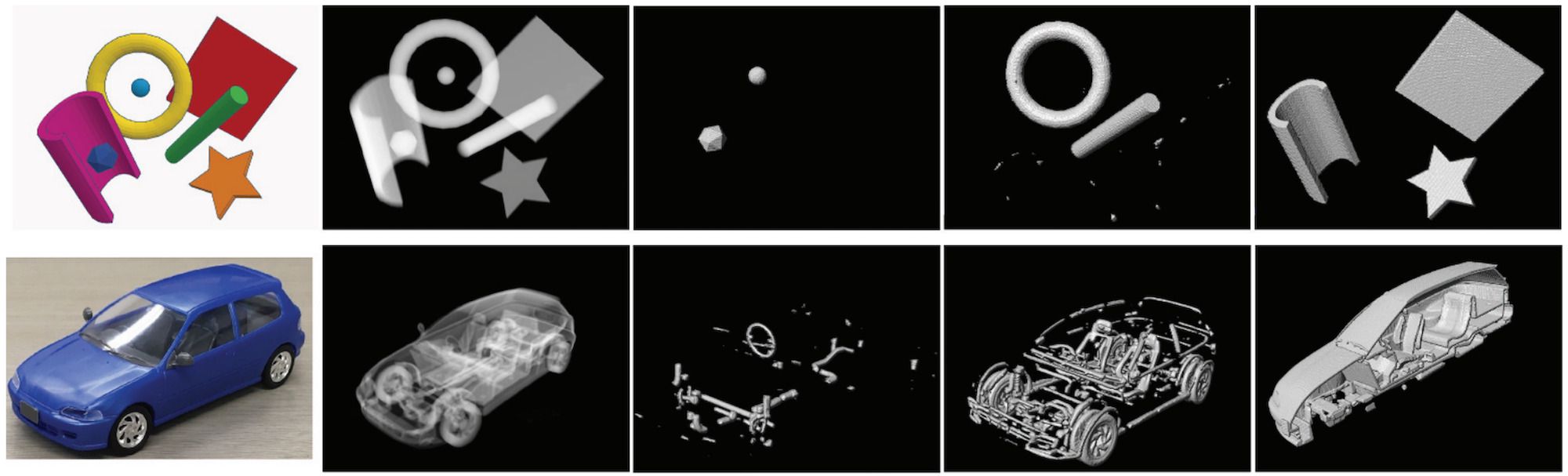 Degree of local symmetry for geometry-aware selective part visualization on CT volumes